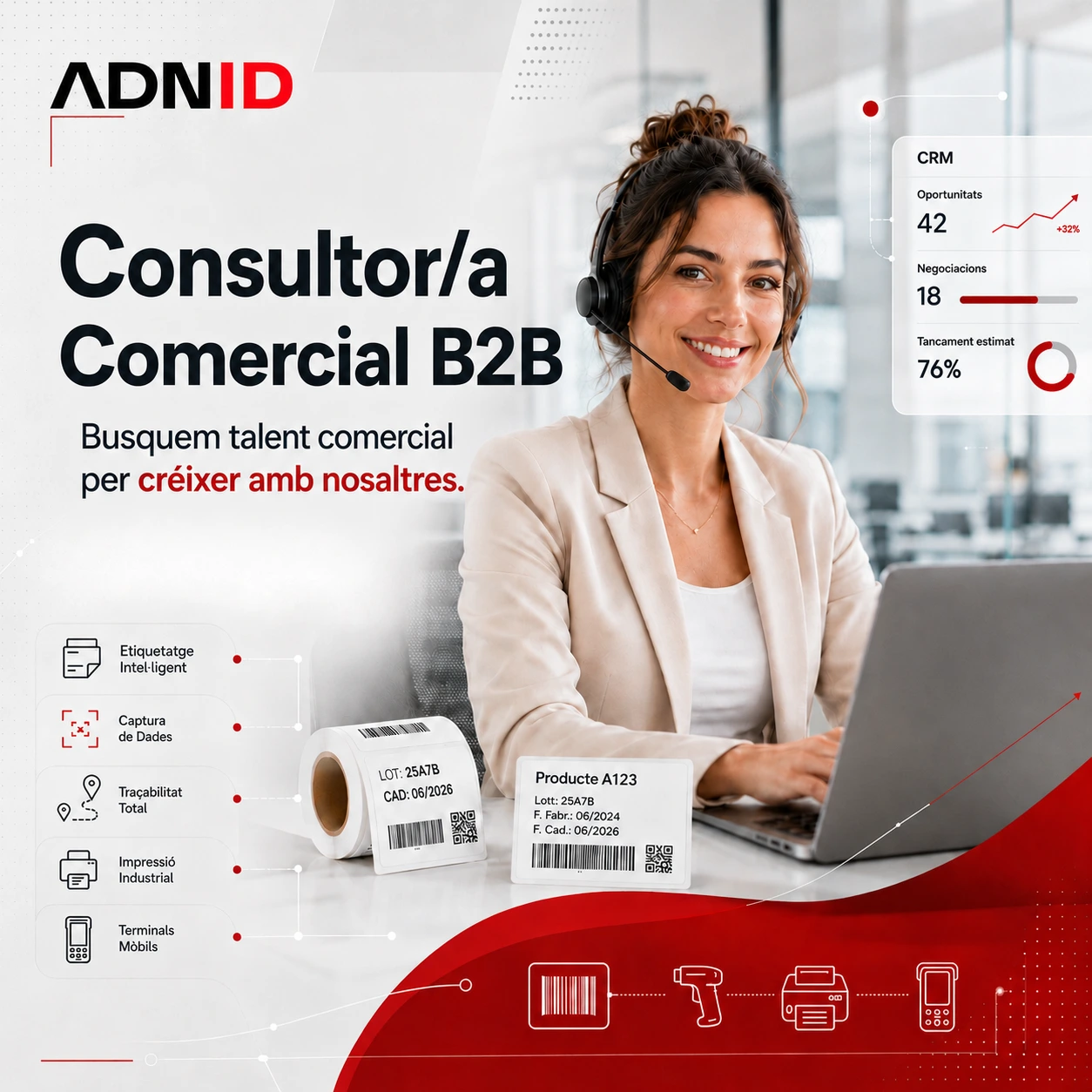 Equip professional col·laborant a ADNID